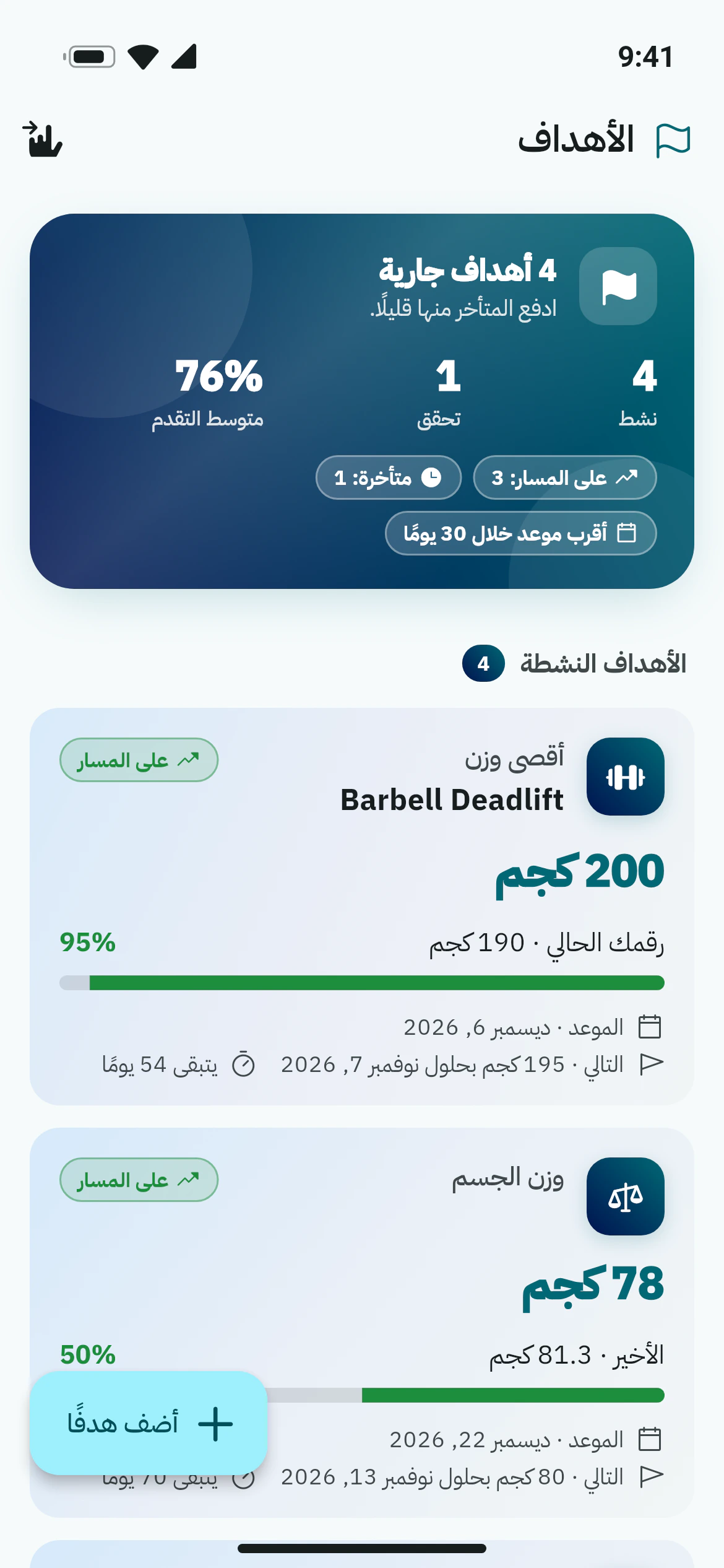 أهداف بأشرطة تقدّم وتواريخ مستهدفة في أوزاني