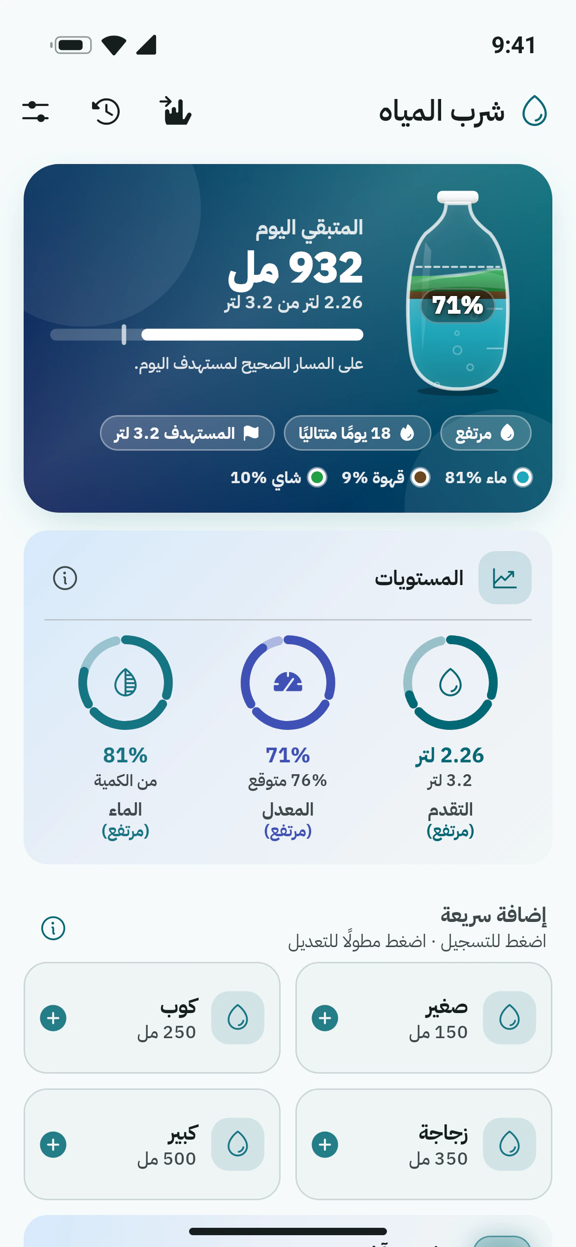 زجاجة المياه في أوزاني تمتلئ نحو المستهدف اليومي لشرب المياه