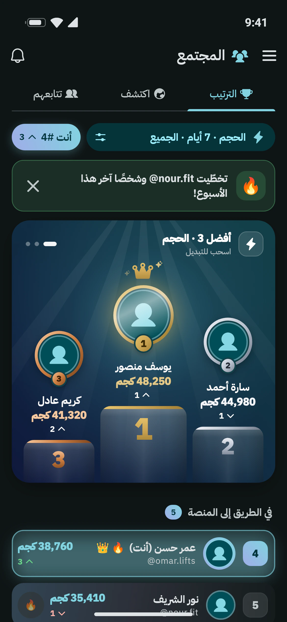 منصة لوحة الصدارة في أوزاني بالترتيب والشارات والتشجيع