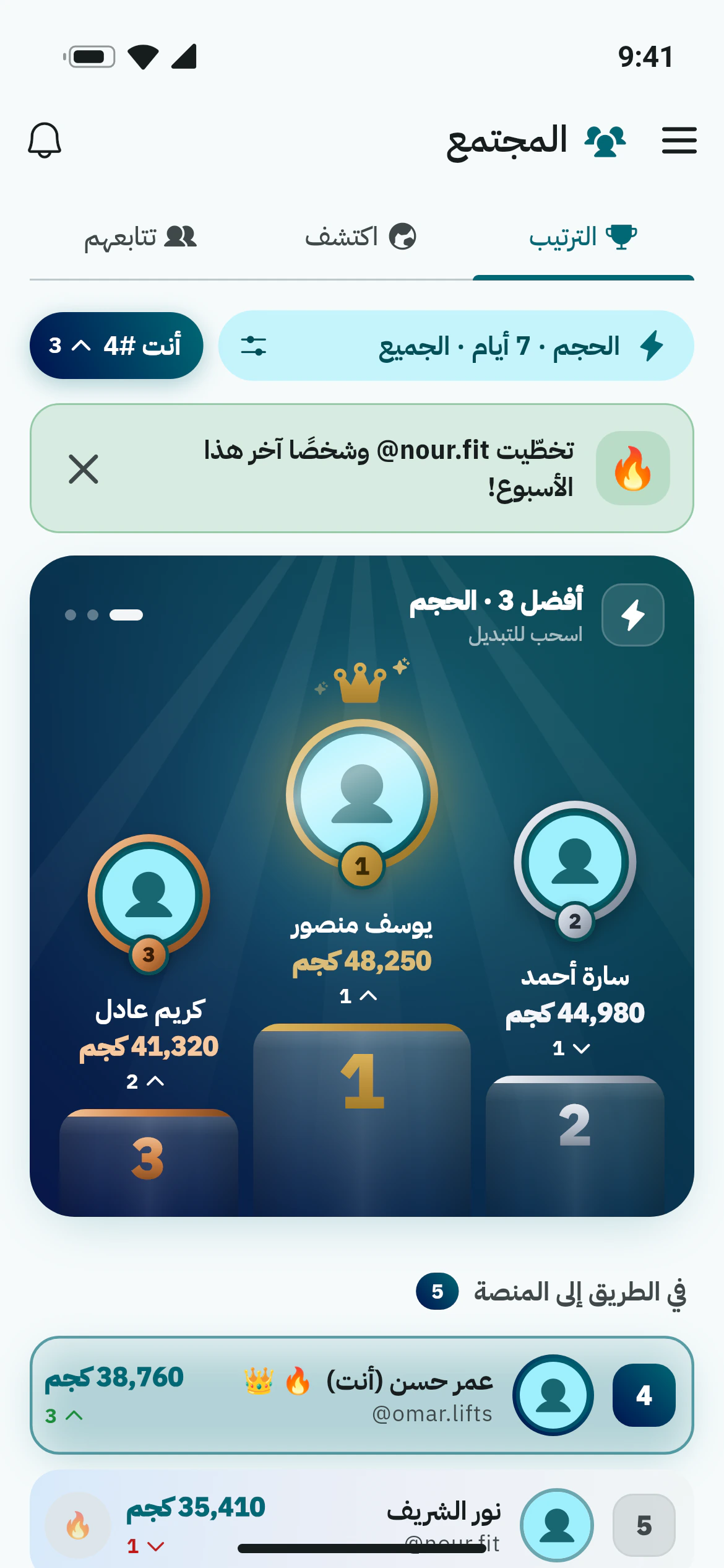 منصة لوحة الصدارة في أوزاني بالترتيب والشارات والتشجيع