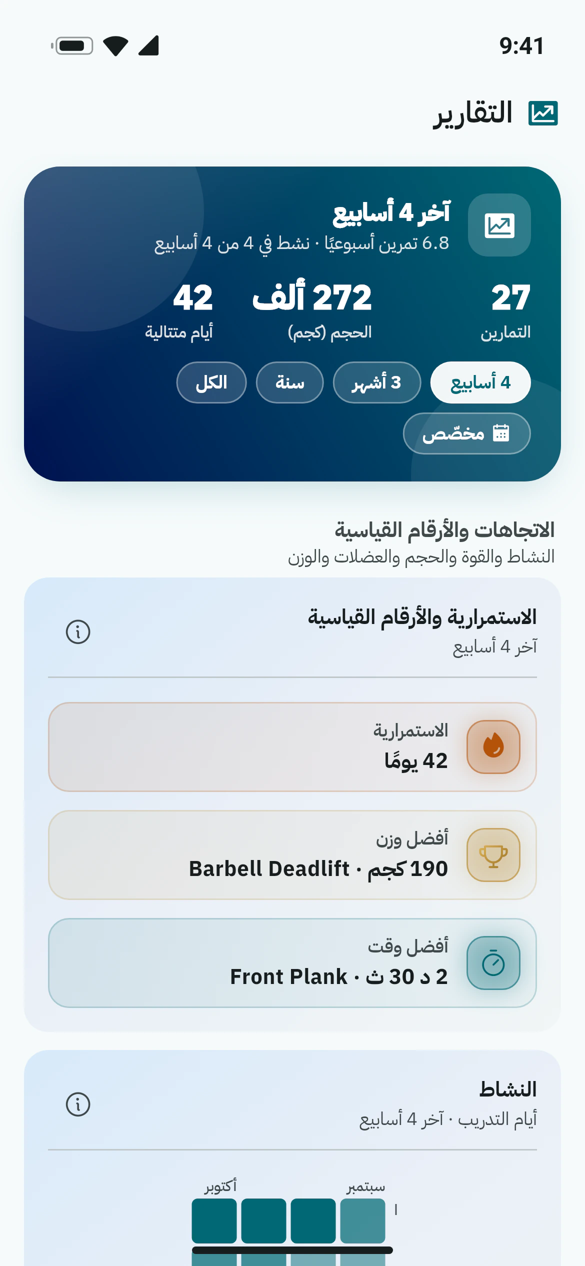 تحليلات التمرين في أوزاني: التمارين والحجم والأيام المتتالية والأرقام القياسية الشخصية لآخر أربعة أسابيع