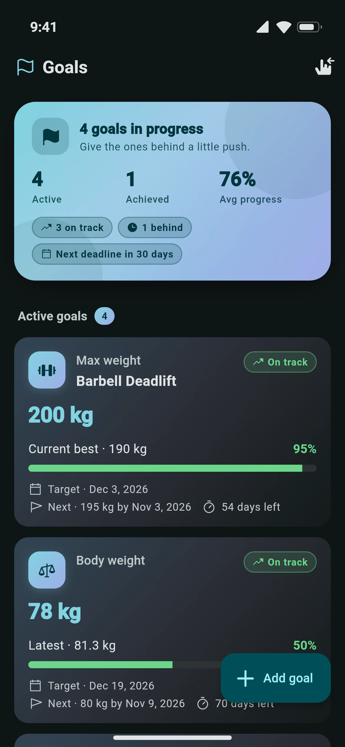 Goals with progress bars and target dates in Awzany