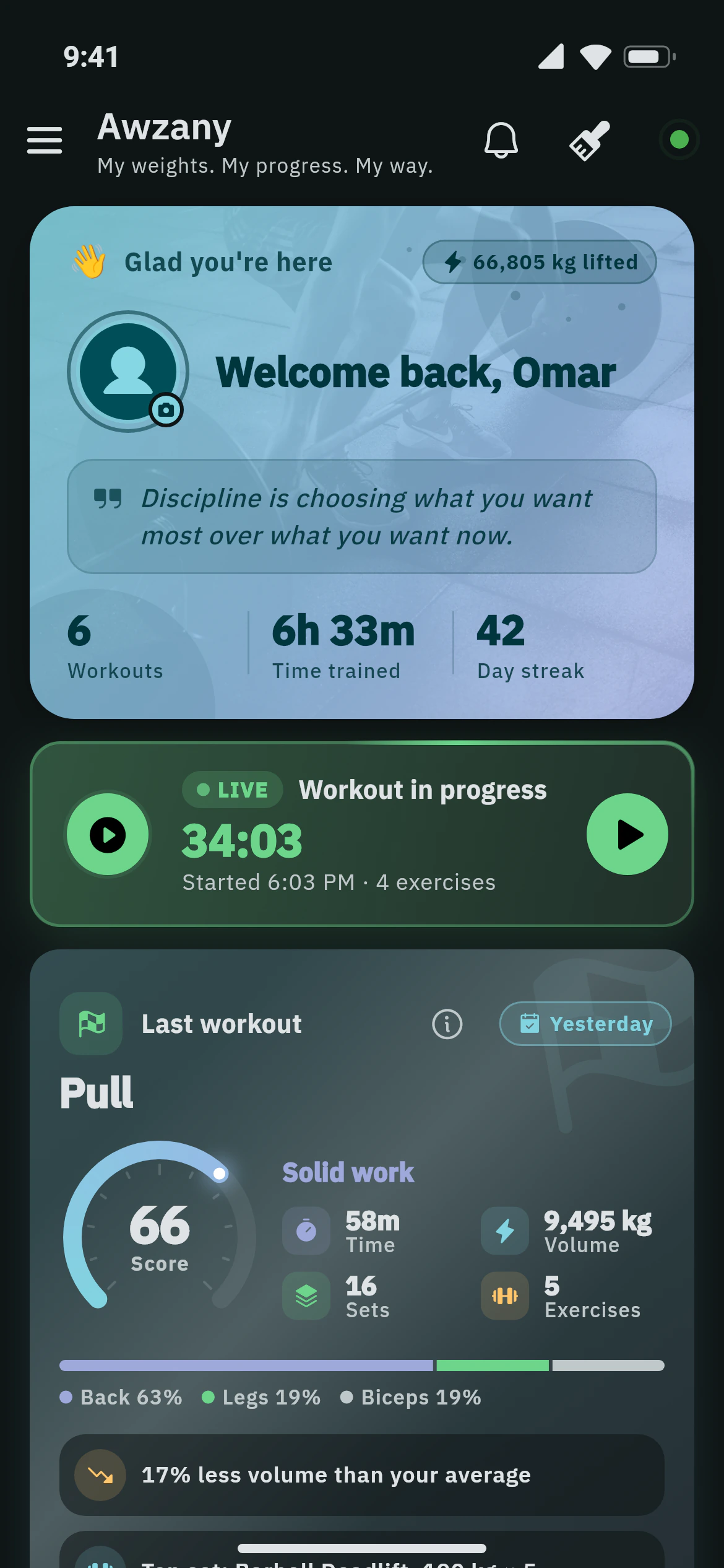 Awzany home screen with the weekly summary, the workout button and progress cards