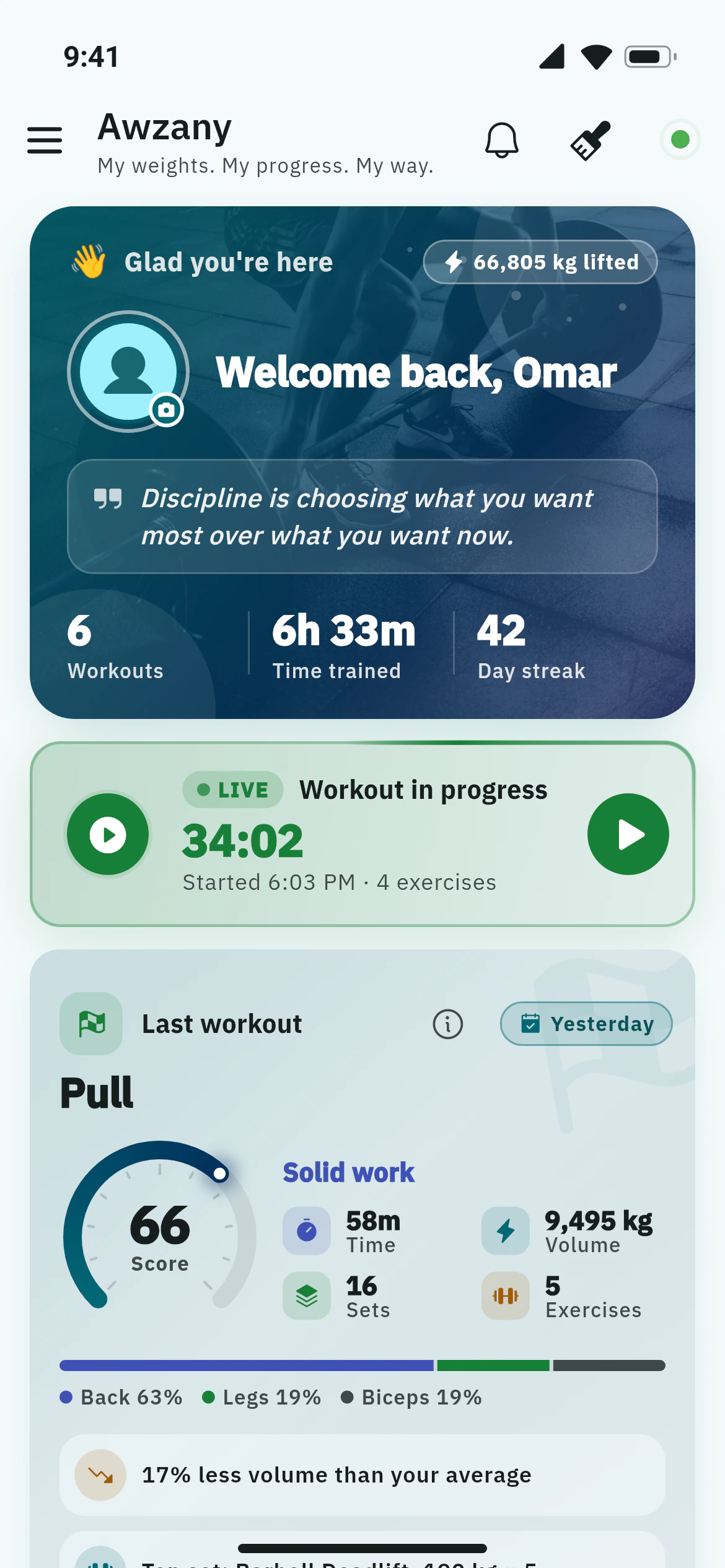 Awzany home screen with the weekly summary, the workout button and progress cards