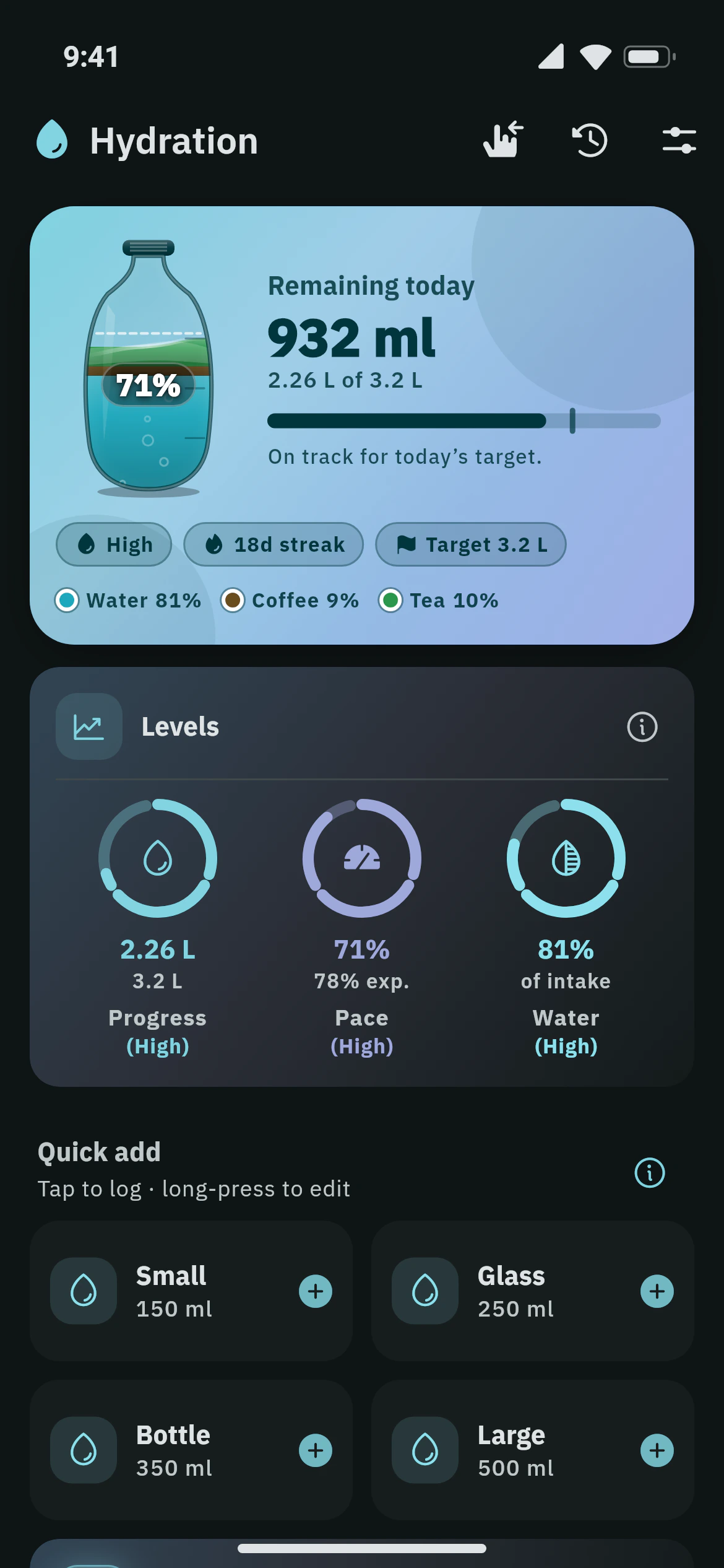 The Awzany water bottle filling toward the daily hydration goal