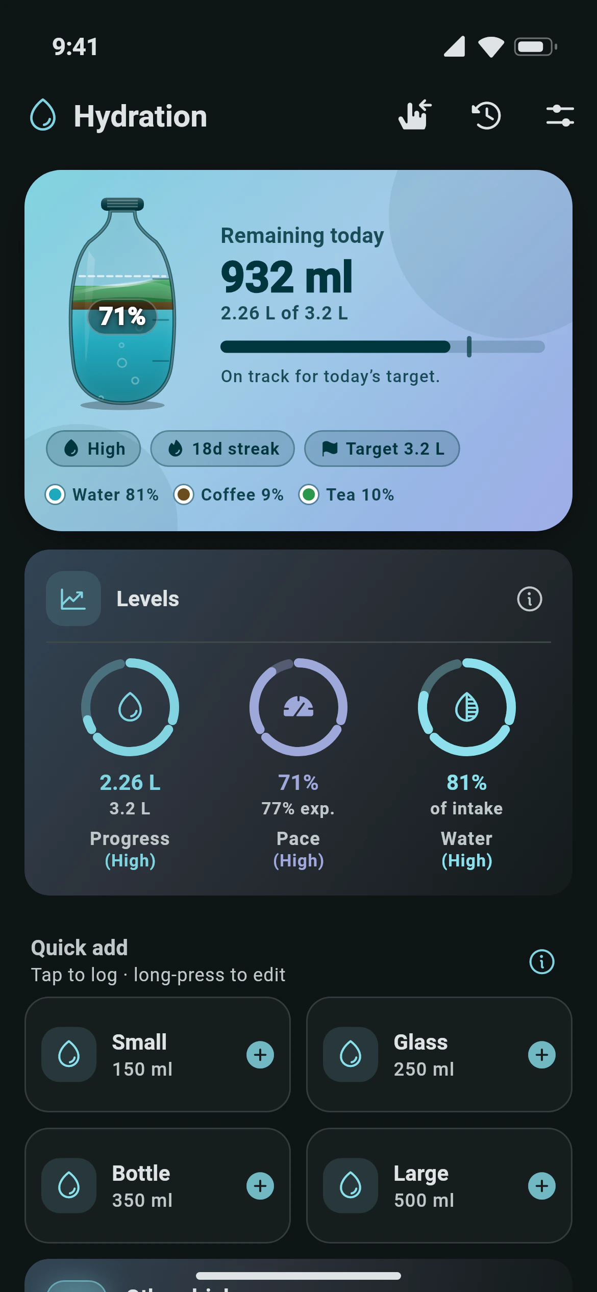 The Awzany water bottle filling toward the daily hydration goal