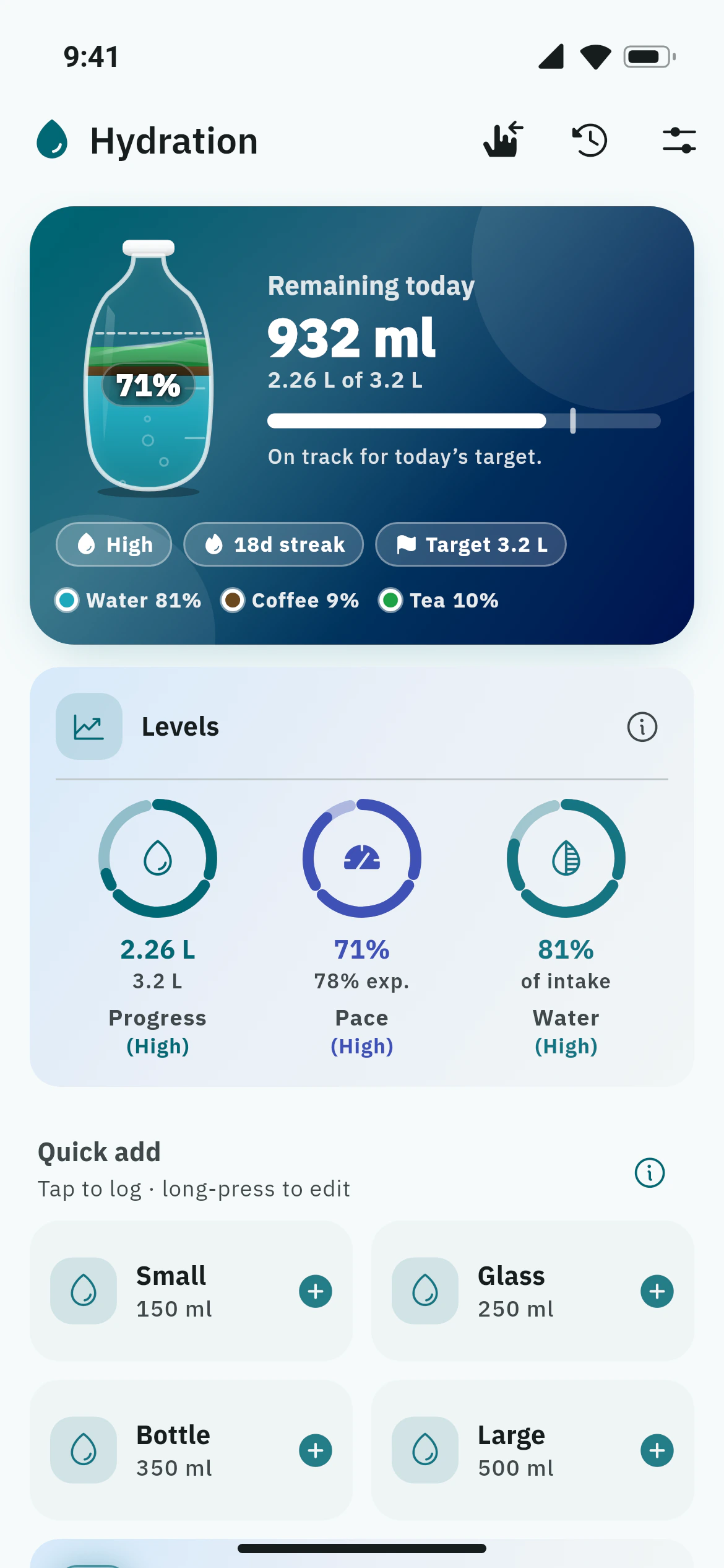The Awzany water bottle filling toward the daily hydration goal