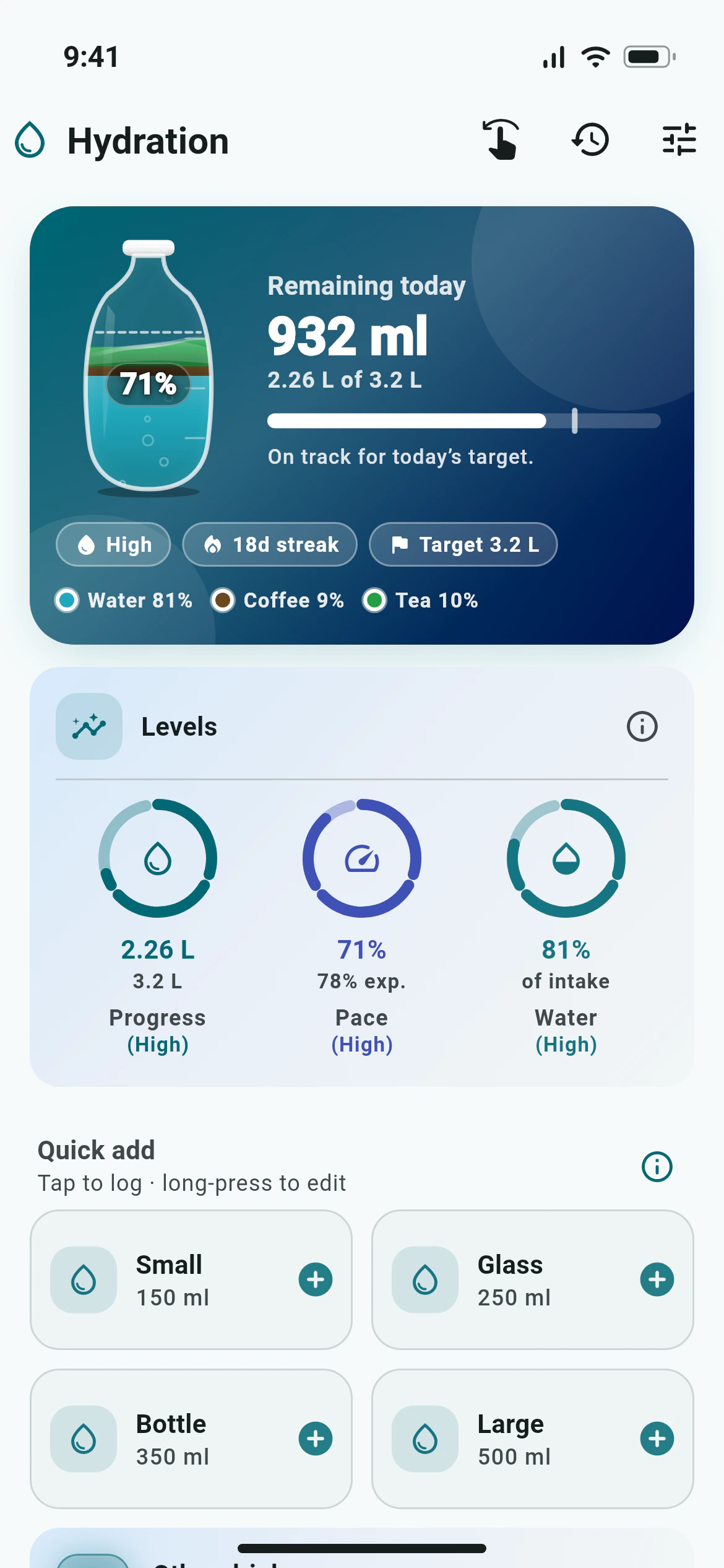 The Awzany water bottle filling toward the daily hydration goal