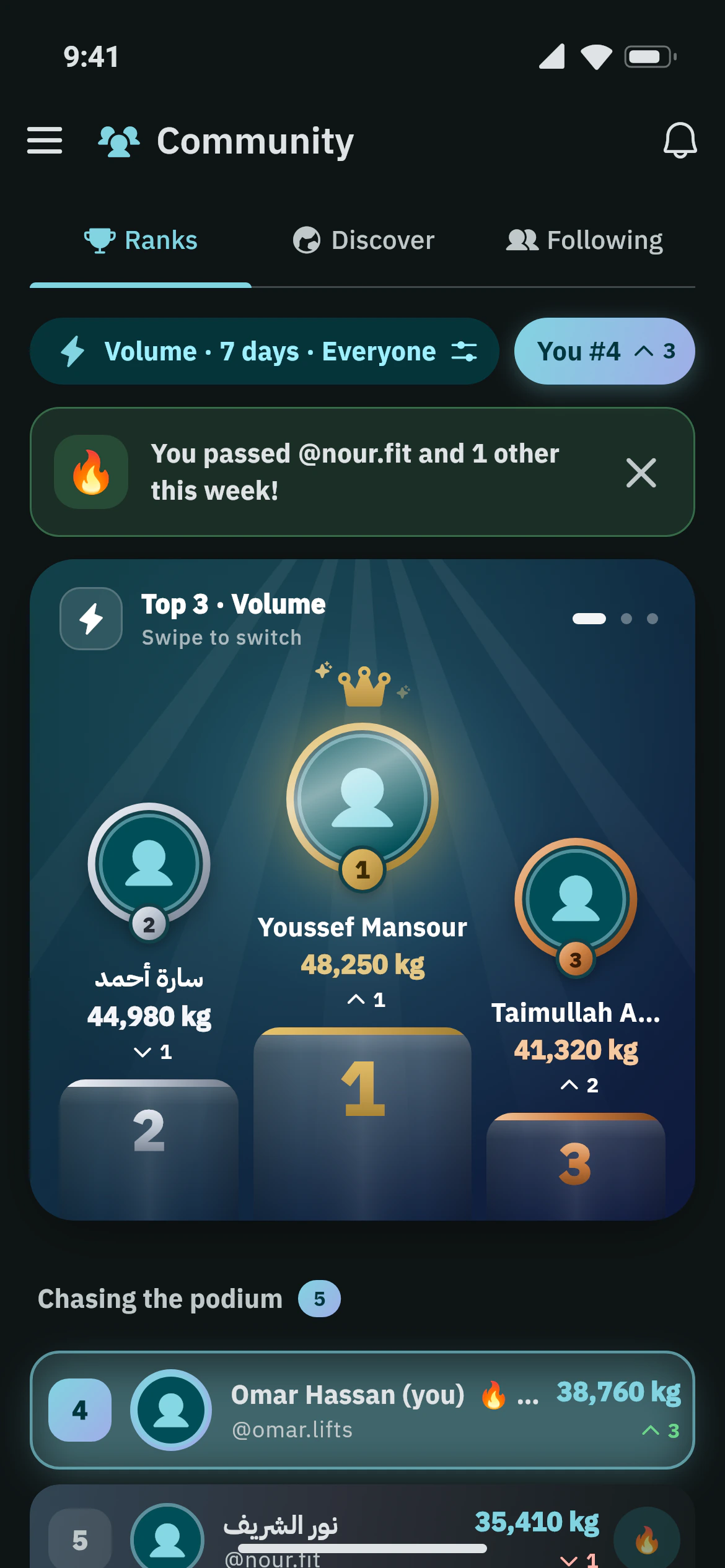 The Awzany leaderboard podium with ranks, badges and cheers