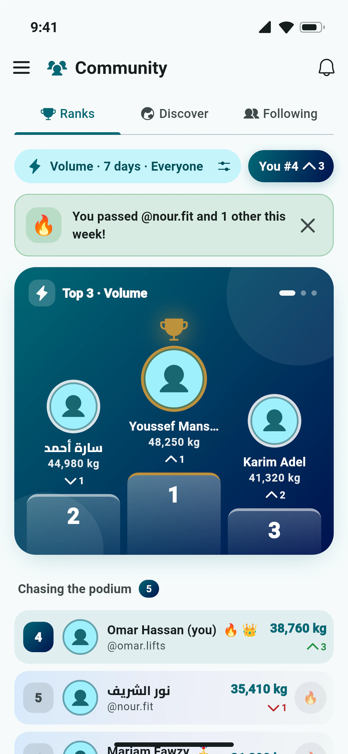 The Awzany leaderboard podium with ranks, badges and cheers