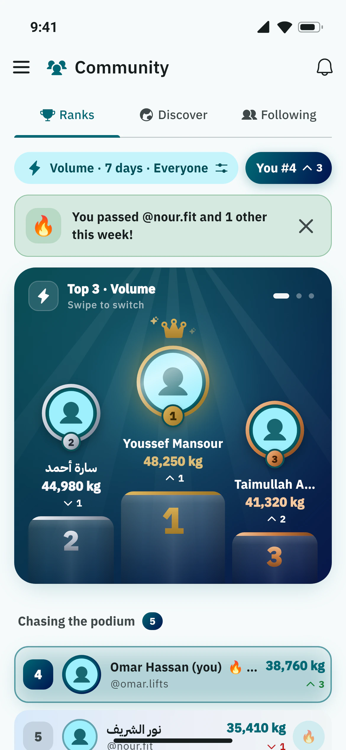 The Awzany leaderboard podium with ranks, badges and cheers